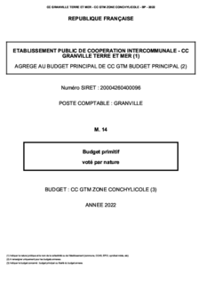 Budget Zone Conchylicole (2022)
