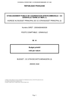 Budget Déchets Ménagers (2022)